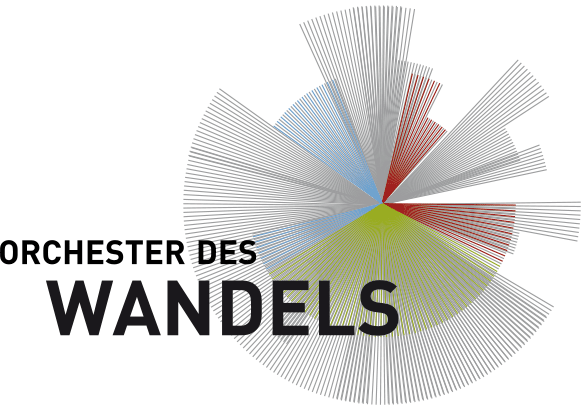 Logo Orchester des Wandels
